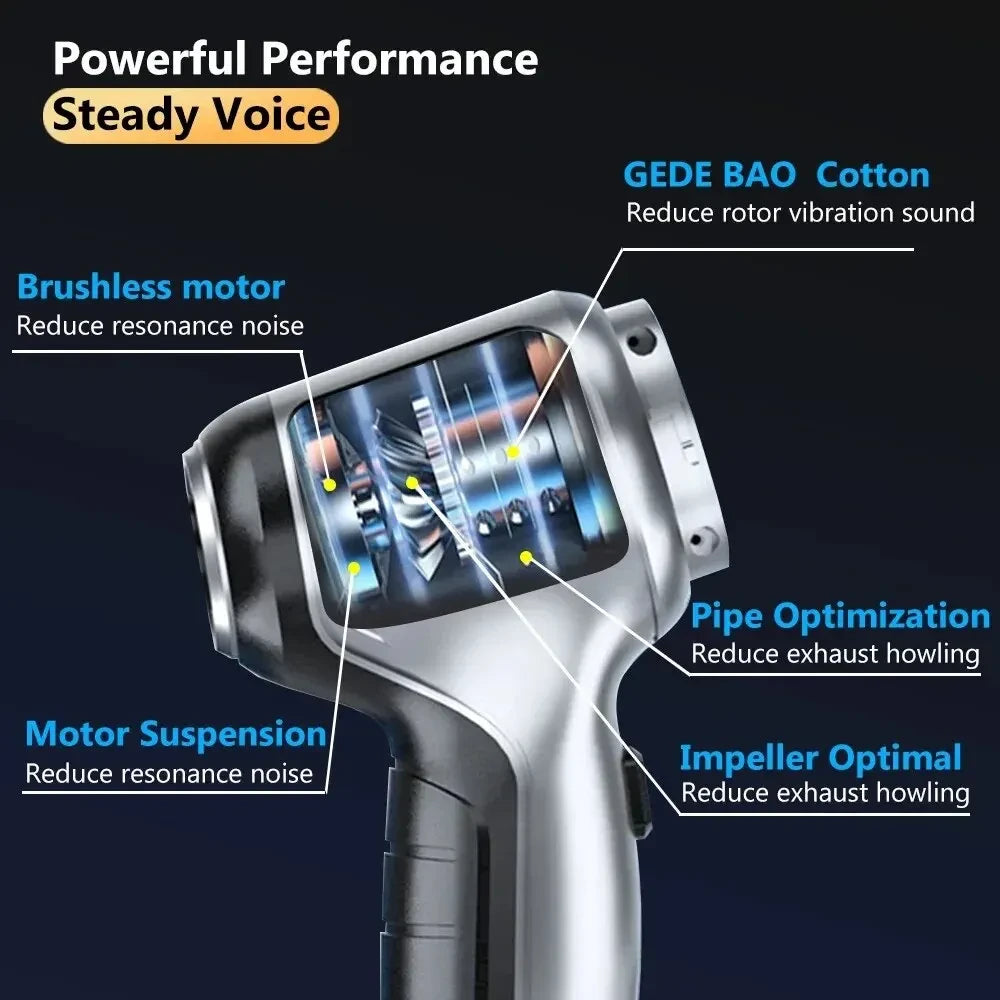 Cordless Handheld Mini Vacuum Cleaner